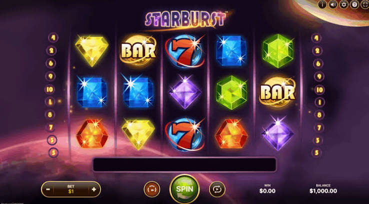 Udforsk Starburst fra NetEnt En Guide til En Af De Mest Populære Slots